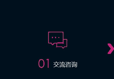 广东尚兰德信息科技有限公司
